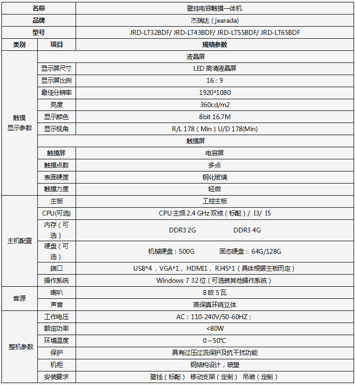 参数.png 参数.png